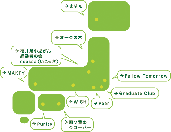 経験者支援の会マップ