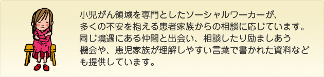 相談事業