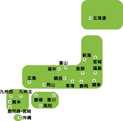 各支部